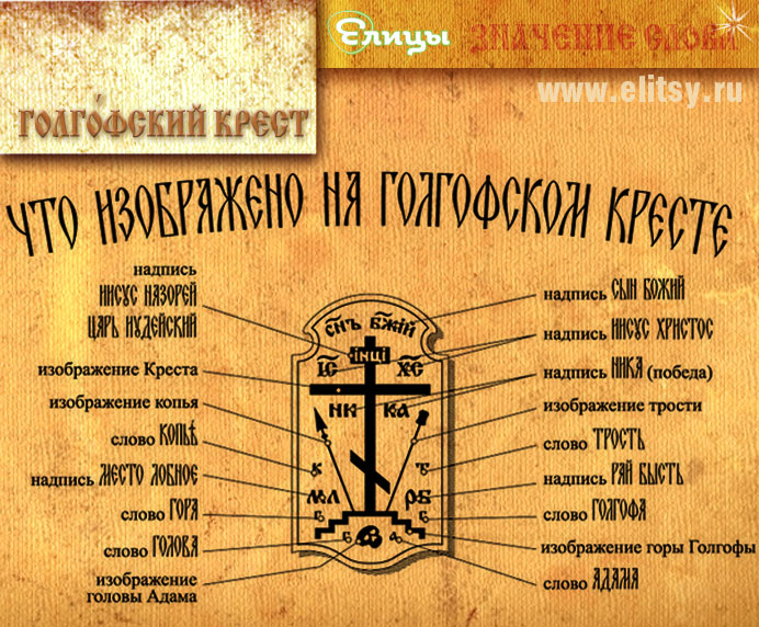Дорога, картинки с надписями и расшифровками